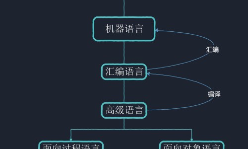 大姨妈能吃冰糖雪梨汤吗-月经期间可以吃冰糖煮梨吗网—知名的姨妈期能吃冰糖炖雪梨吗网站,分享经期能吃冰糖炖雪梨吗知识